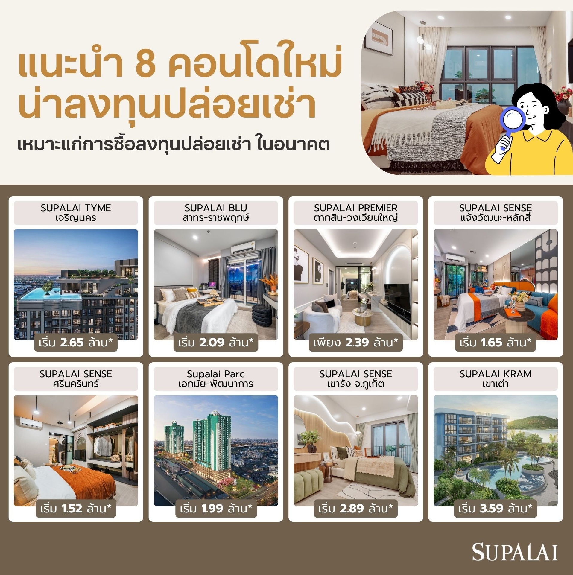 แนะนำ 10 คอนโด ลงทุนคอนโดปล่อยเช่า เตรียมรับผู้เช่าลอตแรกของปี 2569 คอนโดใหม่ศุภาลัย.jpg